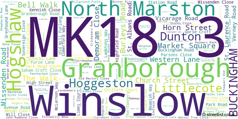 A word cloud for the MK18 3 postcode